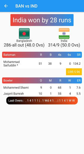 ARi Cricket - Live Cricket Score screenshot 2