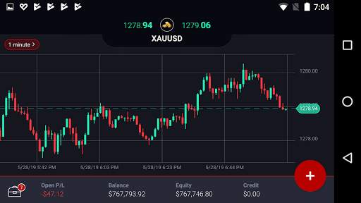 Alarabiya-Markets Mobile. screenshot 4