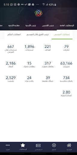 الدوري السعودي للمحترفين screenshot 5