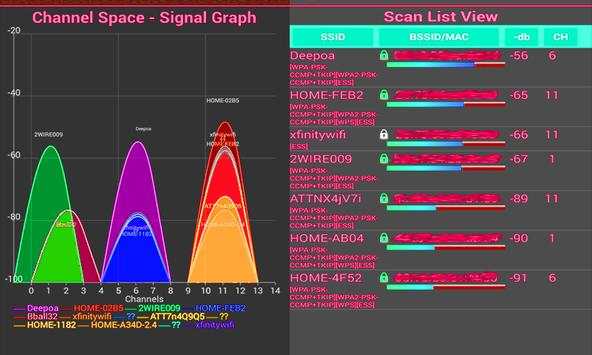 Master Wifi Key Analyzer screenshot 3