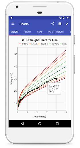 Child Growth Tracker screenshot 2