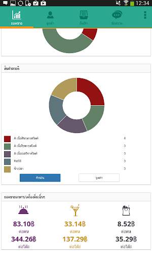แอป FR Mobile Dashboard screenshot 3