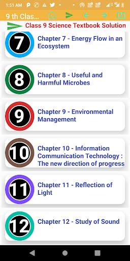 Std 9 th Science Exe Solution screenshot 7