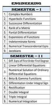 Maths Formulas College screenshot 4