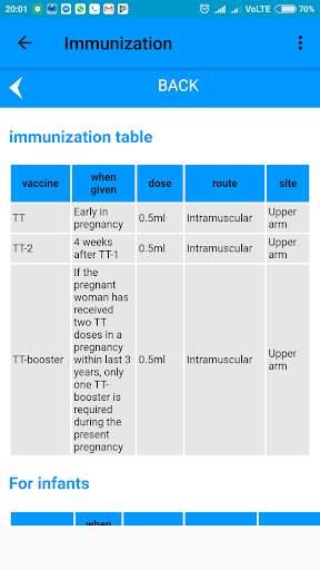 Immunization screenshot 5