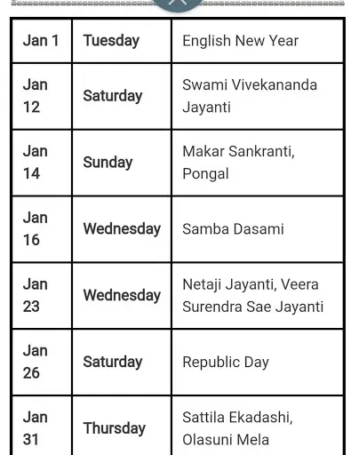 Odia Calendar screenshot 5