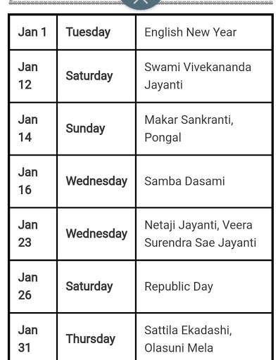 Odia Calendar screenshot 5