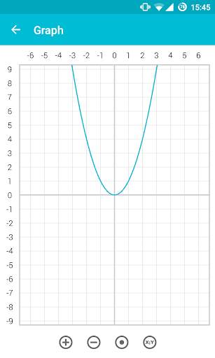 Simple Calculator   Graph screenshot 3