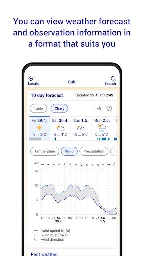 FMI Weather screenshot 4