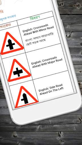 Traffic signal apps in bangla screenshot 4