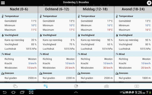 Weerbericht voor België screenshot 3