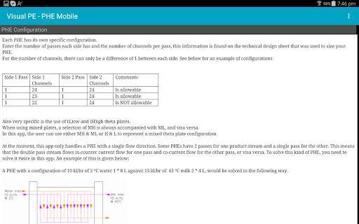Visual PE - PHE Mobile screenshot 11