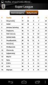 PAOK FC Official Mobile Portal screenshot 4