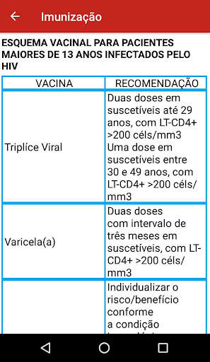 App HIV 3 تصوير الشاشة