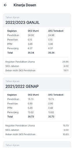 IPB Mobile for Lecturer screenshot 4