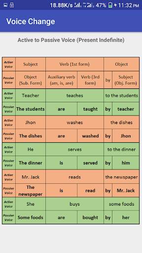 Learn English screenshot 7