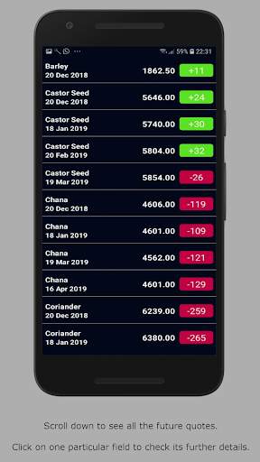 Ncdex Live screenshot 3
