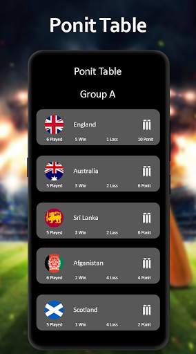Live Cricket TV Score screenshot 4