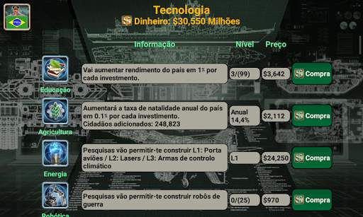 Império Mundial screenshot 6