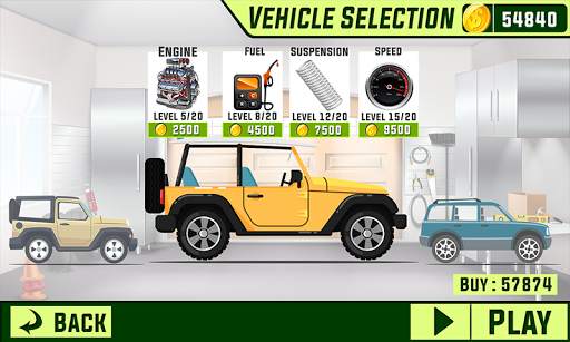 2D Jeep Racing Adventure screenshot 4