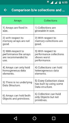 Java Collections скриншот 2