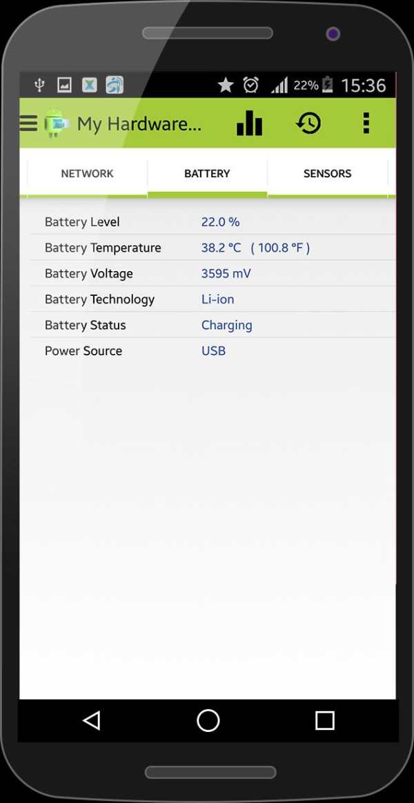My Hardware My Software - My Device - My Android screenshot 5