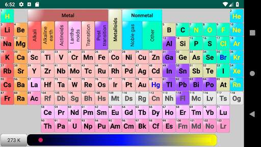 Periodic Table. Elements, isotopes, compounds 3D screenshot 2