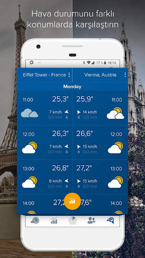 Hava, Radar, Widget - Morecast screenshot 5