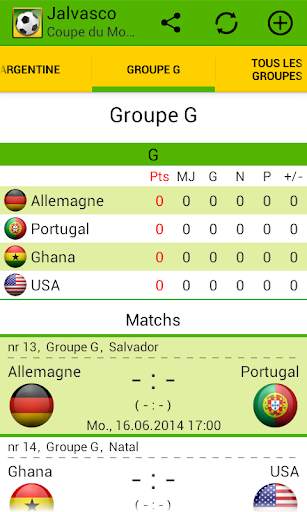 Jalvasco Coupe du Monde 2014 screenshot 5