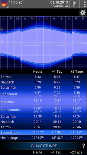 Mobile Observatory 2 - Astronomie screenshot 8