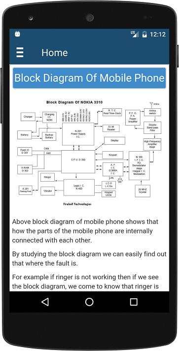 Mobile Repairing Course in Hindi screenshot 4
