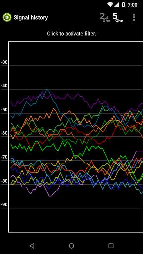 Wifi Analyzer screenshot 7