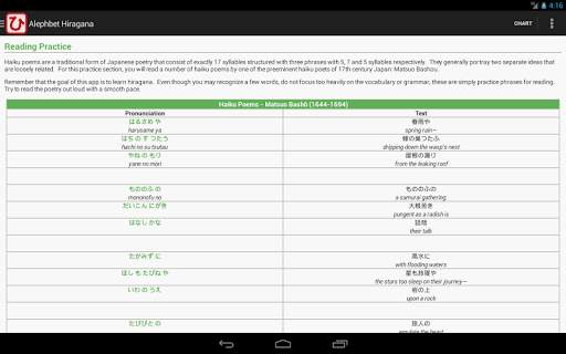 Hiragana - Read and Write screenshot 23