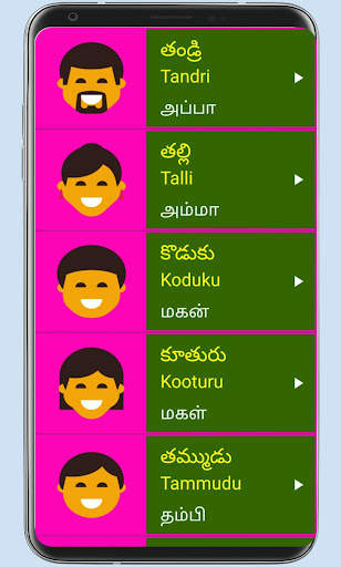 Learn Telugu From Tamil screenshot 4