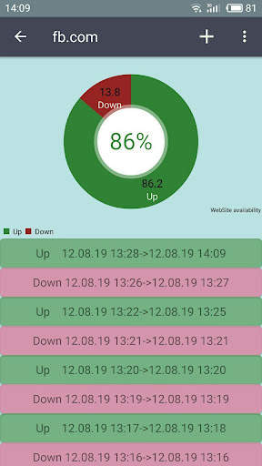 Website & Server Monitoring screenshot 3