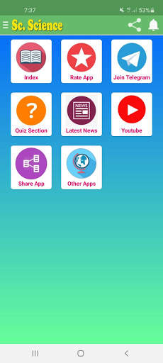 Social Science Class 9 Mobile App screenshot 2