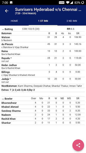 Cricket T20 Worldcup 2019 - Cricket Live Score screenshot 3