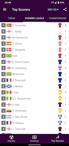 Live Scores for Premier League screenshot 6