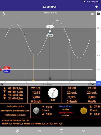Tides Planner screenshot 6