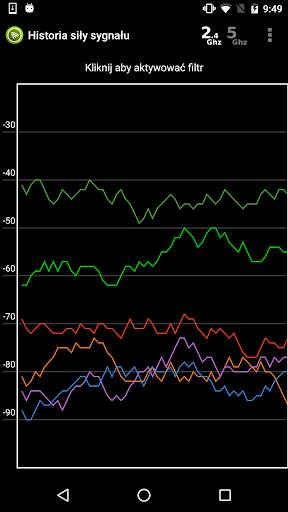 Wifi Analyzer screenshot 7