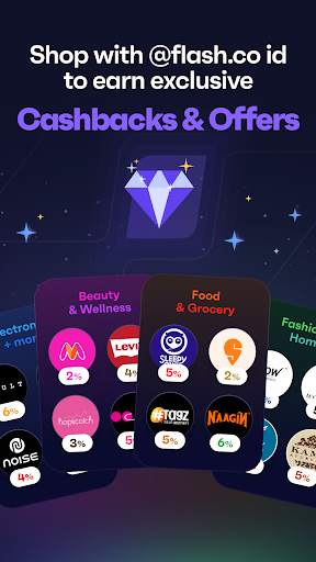 Flash.co - Shopping Email ID screenshot 2