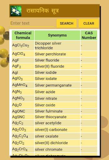 Chemistry(रसायन विज्ञान) in Hindi скриншот 5