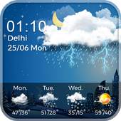 Live Weather widgets 1.0