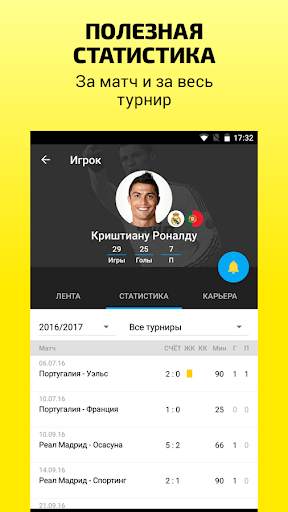 Scores & Video: Лига Чемпионов скриншот 4