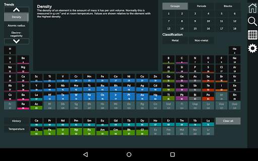 Periodic Table screenshot 12