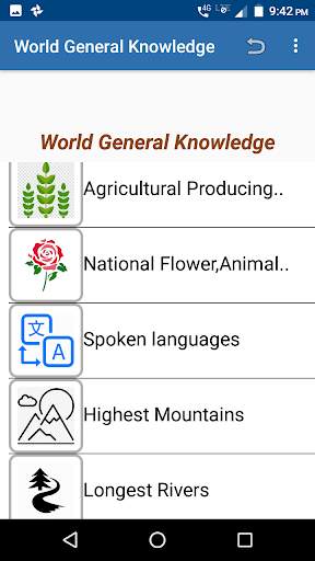 World General Knowledge screenshot 5