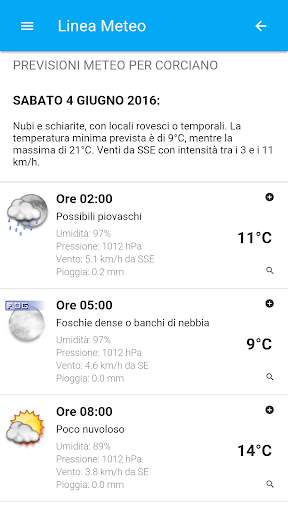 Linea Meteo Live screenshot 5