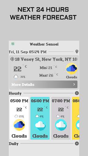 Weather Sensei - Weather Forecast App screenshot 1