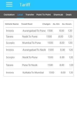 Car rental software Vendor App स्क्रीनशॉट 6
