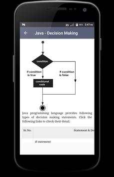 Java screenshot 5